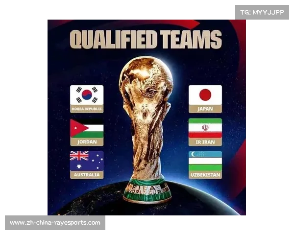世界杯扩军为亚洲球队提供更多机遇与挑战